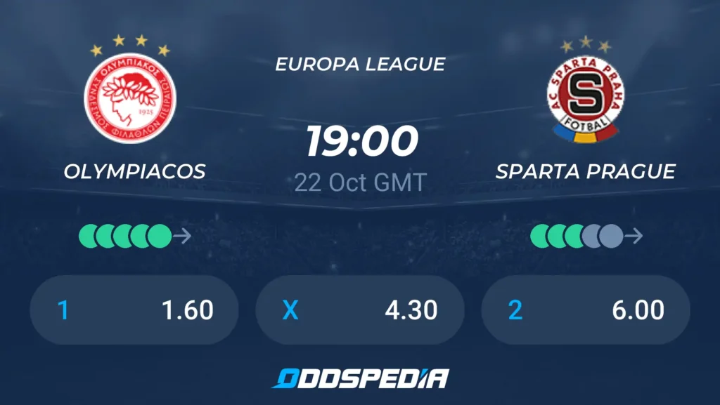 Olympiacos vs Sparta Praha | 22 de Octubre de 2026 | Europa League | 14:00