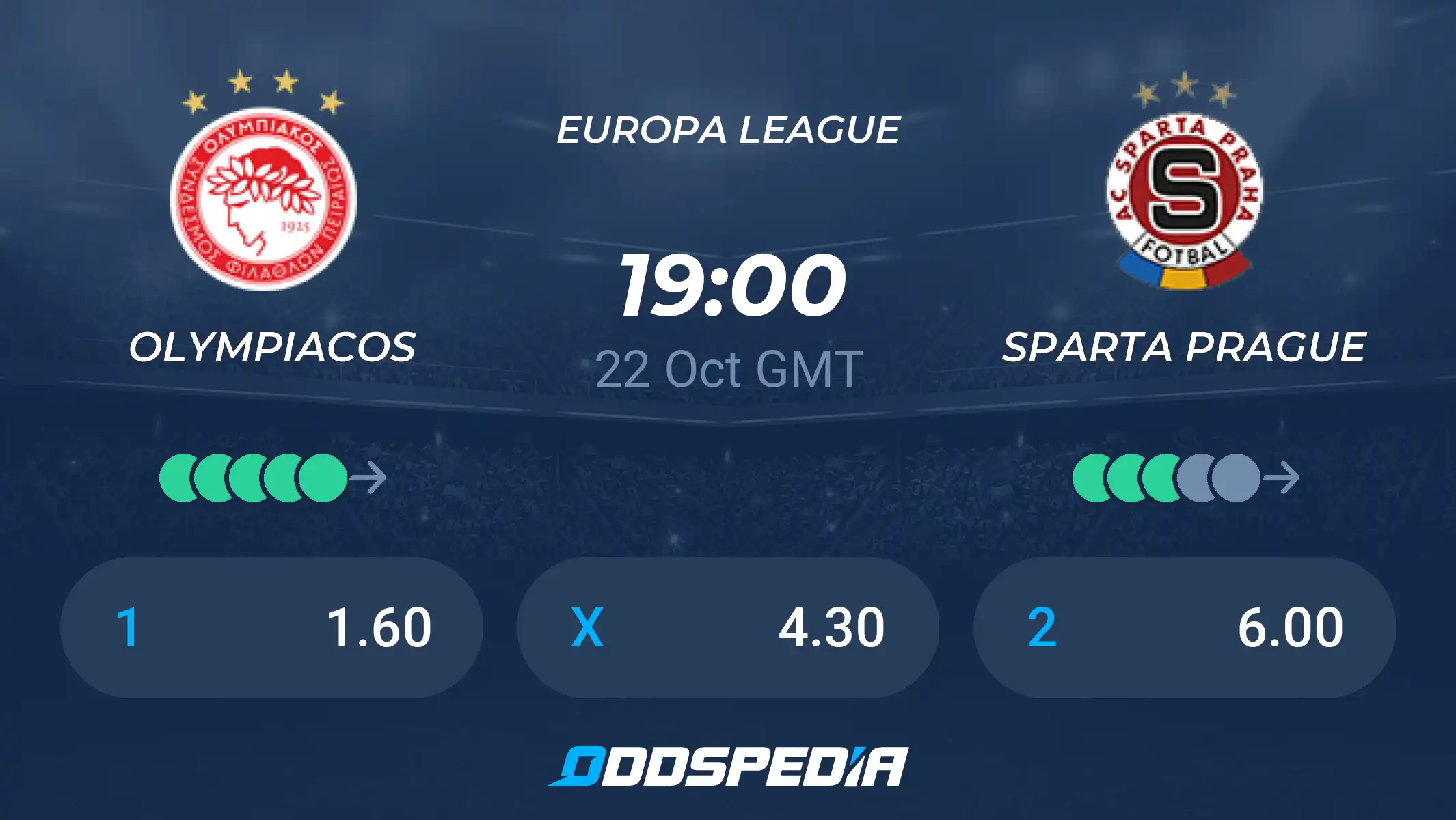 Olympiacos vs Sparta Praha | 22 de Octubre de 2026 | Europa League | 14:00