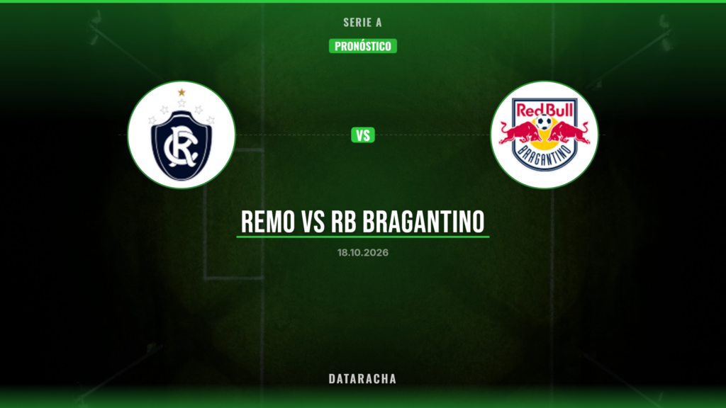 Remo vs Red Bull Bragantino | 18 de Octubre de 2026 | Brasileirão Serie A | 17:30