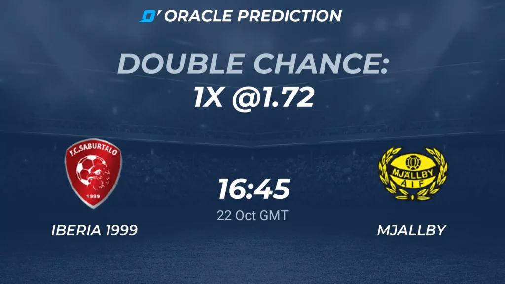 FC Iberia 1999 vs Mjällby AIF | 22 de Octubre de 2026 | Conference League | 11:45