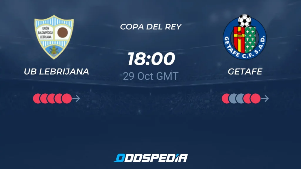 Lebrijana vs Getafe | 29 de Octubre de 2026 | Copa del rey | 13:00